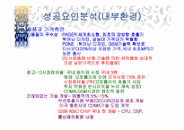[중소기업실패사례] NIXXO NO.4 실패사례분석-15