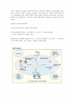 [MIS] Dell(델컴퓨터)의 고객중심 Process에 SCM 구축사례-11