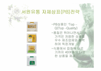 [유통관리](주)서원유통의 유통시장분석-12