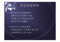 [경영정보시스템]Wal-마트, K마트, Kingfisher, HMV 의 전략분석-3