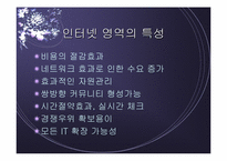 [경영정보시스템]Wal-마트, K마트, Kingfisher, HMV 의 전략분석-11