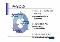 [MIS] IBM의 e-business사례-11