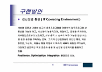 [MIS] IBM의 e-business사례-19