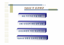 [MIS] MELLON의 기업사례 분석-19