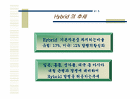 [MIS] MELLON의 기업사례 분석-20