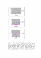 [성격유형과 직업]관계지향적인 사람에게 적합한 직종은 무엇인가-10