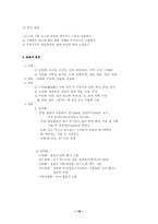 [미술] 미술과 회화-10