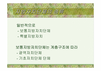 [지방행정]지방자치단체의 본질과 구역(파워포인트)-3