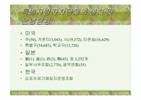 [지방행정]지방자치단체의 본질과 구역(파워포인트)-7
