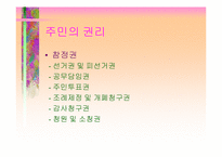 [지방행정]주민과 21세기 지방자치(파워포인트)-4