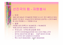 [지방행정]주민과 21세기 지방자치(파워포인트)-19