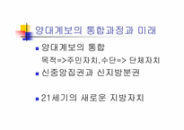[지방행정]지방자치제의 발달과정과 주요이론(파워포인트)-4