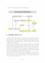 [지방행정]미국의 이라크 침공을 세계화와 지방분권화의 관점에서 논하시오-8