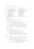 [사회복지행정론]지도력-6