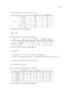 [사회복지행정론]인사관리-7