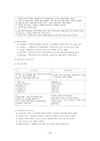 [사회복지행정론]사회복지행정과 조직-4