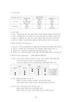 [사회복지행정론]사회복지행정과 조직-7