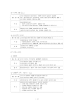 [사회복지행정론]사회복지행정의 이론-4