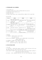 [사회복지행정론]지역공동모금제-4