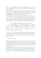 [중국경제]중국의 WTO 가입 문제와 전망-7