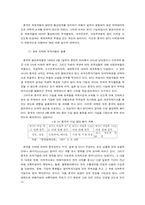 [중국경제]중국의 WTO 가입 문제와 전망-10