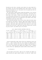 [중국경제]중국의 WTO 가입 문제와 전망-19