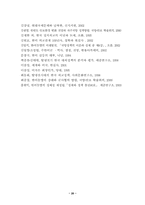 [졸업][정치외교] 탈냉전기 안보상황에서 한·미 동맹-20