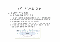 SCM의 이해 레포트-12