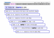 하이트 맥주 기업분석-4