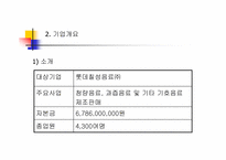 2% 마케팅 전략 레포트-3