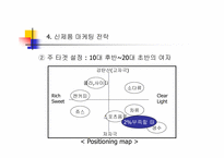 2% 마케팅 전략 레포트-8