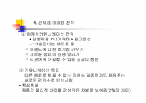 2% 마케팅 전략 레포트-11