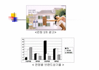 2% 마케팅 전략 레포트-13