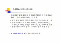 2% 마케팅 전략 레포트-16