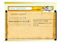 삼보 컴퓨터 사례분석-16