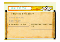 삼보 컴퓨터 사례분석-20