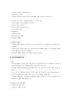 [지역사회복지론]지역사회복지 이론-7