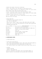 [인간행동과 사회환경]에릭슨의 심리사회학적 성격이론-5