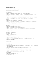 [인간행동과 사회환경]정신분석이론-4