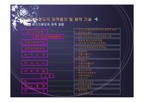 국가기본도 레포트-17
