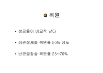 피임 레포트-7