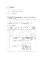[미술학]사실주의 와 표현주의 - 밀레와 고흐의 작품 비교하기-3