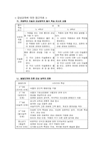 [미술학]사실주의 와 표현주의 - 밀레와 고흐의 작품 비교하기-8