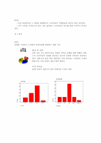 [사업계획서]맞춤형 악세사리전문점 시장분석 및 사업계획-8