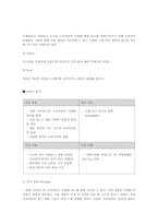[사업계획서]맞춤형 악세사리전문점 시장분석 및 사업계획-12