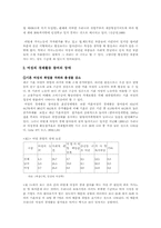 [여성학]현 사회에서의 여성의 지위와 역할 - 가사노동의 문제-5