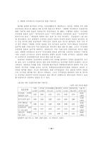 [정부조직]열린정부를 향한 개혁의 성과 - 개방형 직위제도 집행과정 및 결과 평가-14