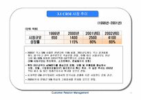 [고객관계관리]CRM구축과 향후전망-17
