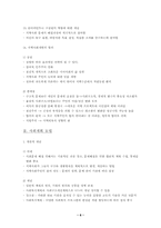 [지역사회복지론] 지역사회복지 실천 모델-6