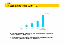 [기업분석]코닥 디지털카메라 커뮤니케이션 전략 수립을 위한 상황 분석 Fact Book-5